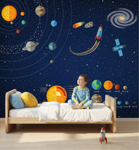Thumbnail for Papier Peint Espace <br/> Planète Panoramique
