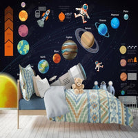 Thumbnail for Déco Chambre Garçon Planète | Le Petit Intissé