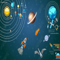 Thumbnail for Papier Peint Panoramique Système Solaire | Le Petit Intissé