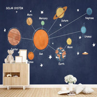 Thumbnail for Papier Peint XXL Planète | Le Petit Intissé