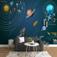 Thumbnail for Papier Peint Panoramique Système Solaire | Le Petit Intissé