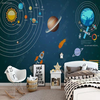 Thumbnail for Papier Peint Panoramique Système Solaire | Le Petit Intissé