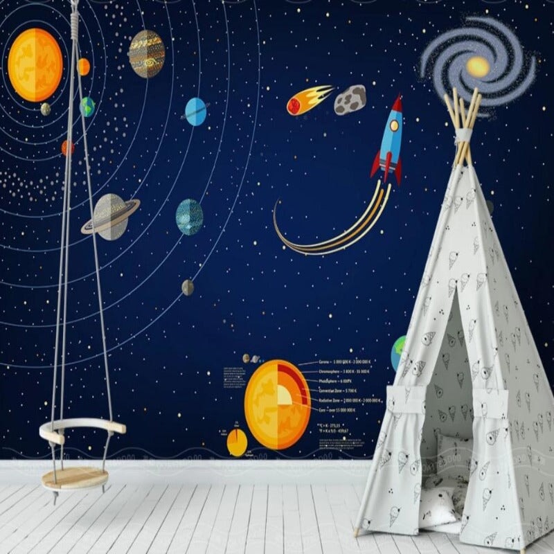 Papier Peint Panoramique Planète | Le Petit Intissé